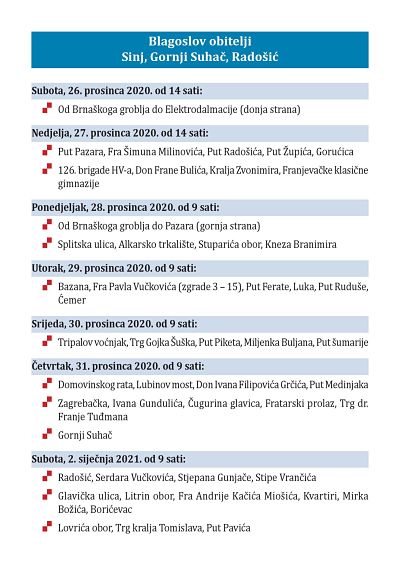 Listic Zupe Gospe Sinjske 20-page-002 opt