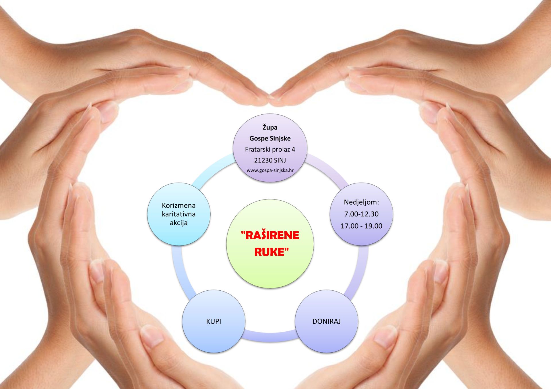 rasirene ruke akcija najava